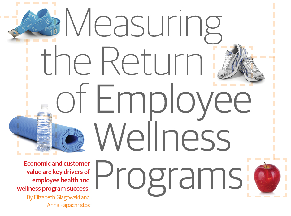 Measuring the Return of Employee Wellness Programs