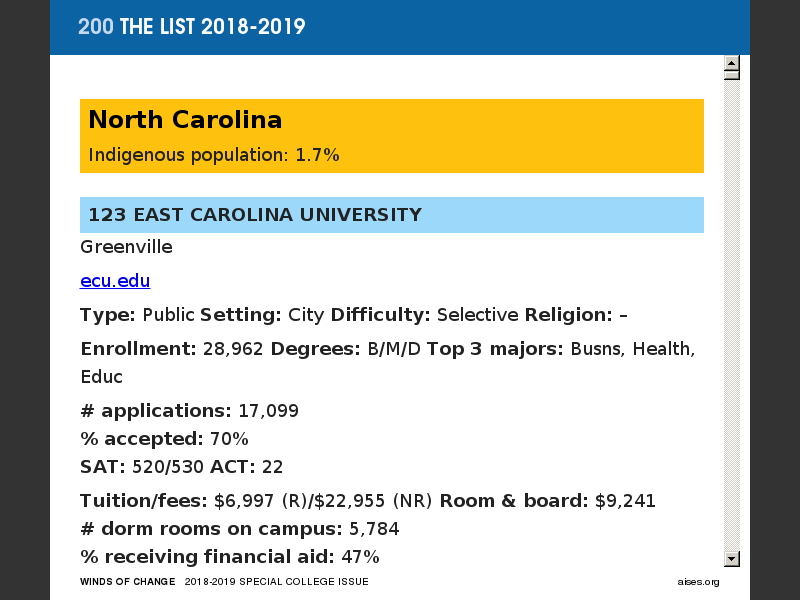 The Top 200 Colleges For Indigenous Students