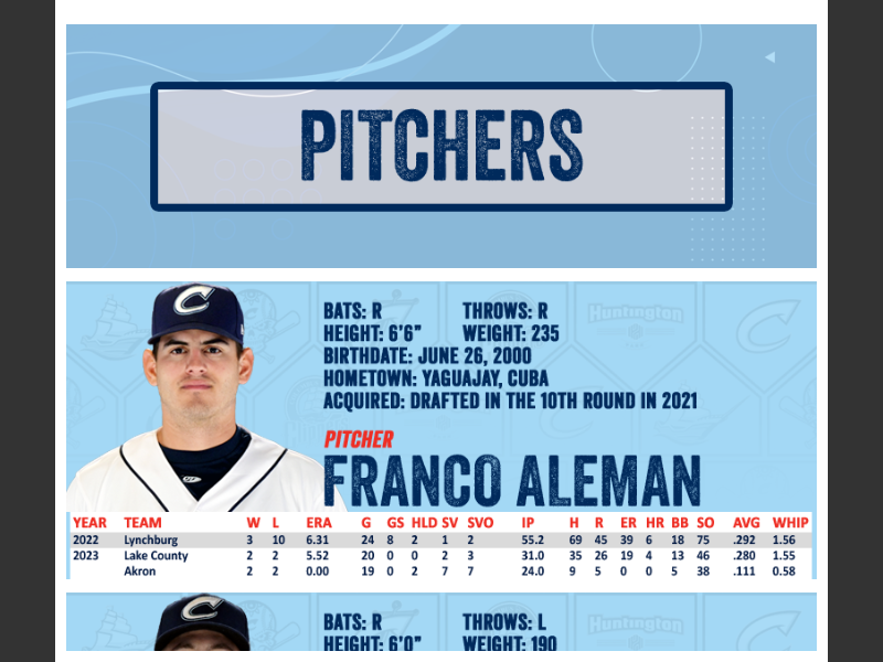 Pitcher Stat Line Issue 1Pitcher Stats