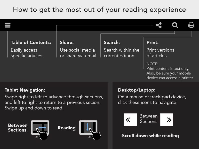 Issue 1How to Use