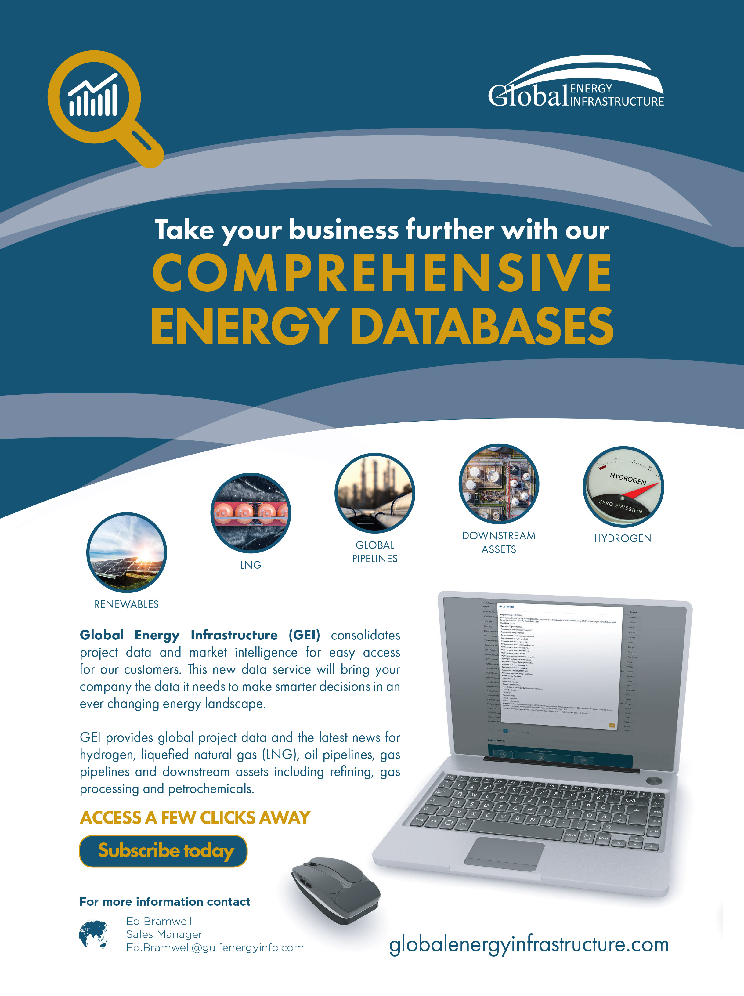 Process Optimization—Whitley (L2L)