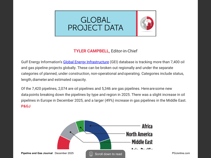 December 2025Project Data—December
