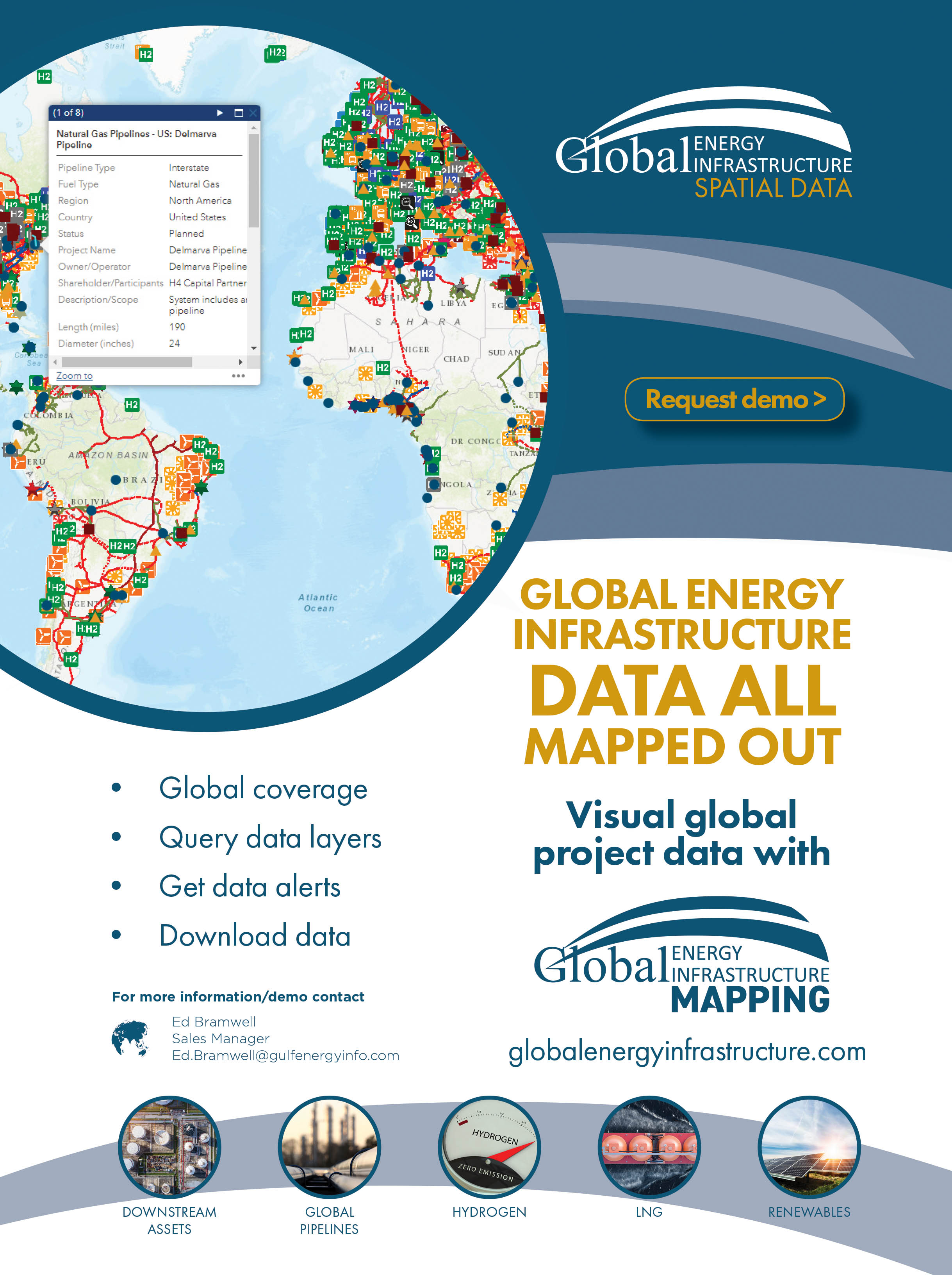 CDL College Straight Line Backing Infographic