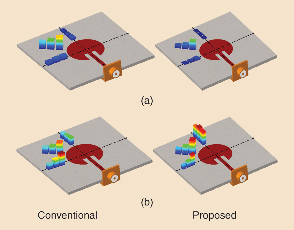 Endfire Circularly Polarized Planar Antennas