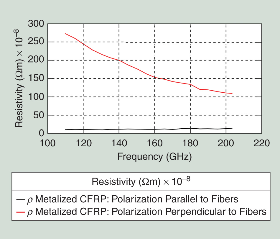 f40ddae2545b25a2b48c4c52b8e015