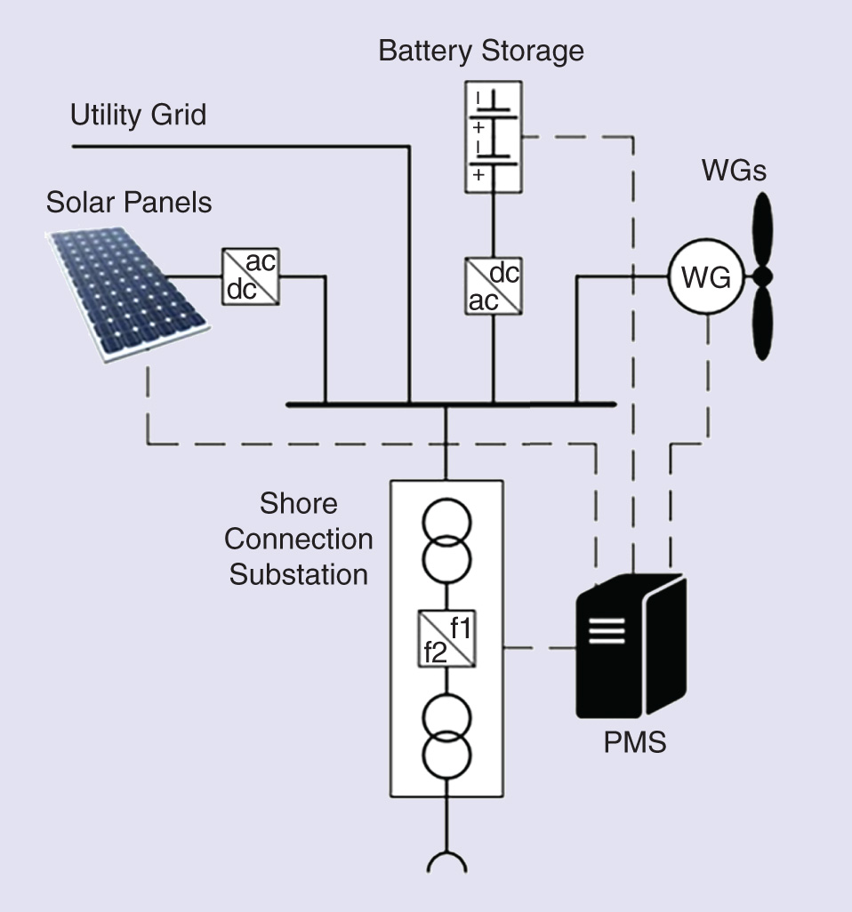 CATALOGO DELLE PUBBLICAZIONI DELLA MARINA M. by Biblioteca Militare - Issuu, image size:958x1026