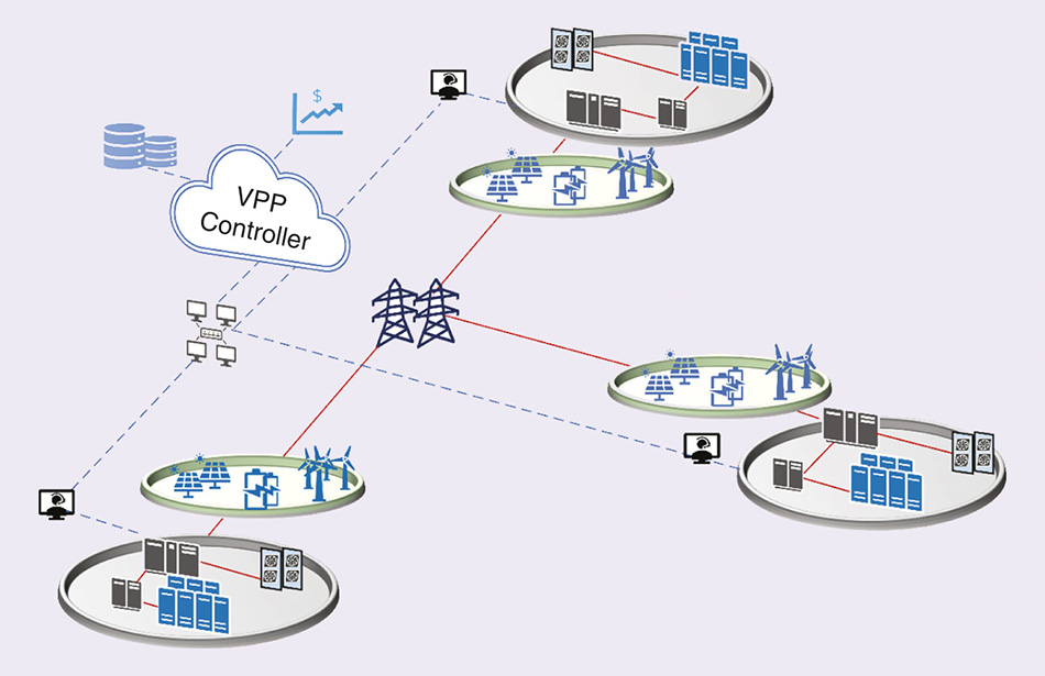 Schneider Electric Identifies New Decarbonization Pathways for the Middle  East