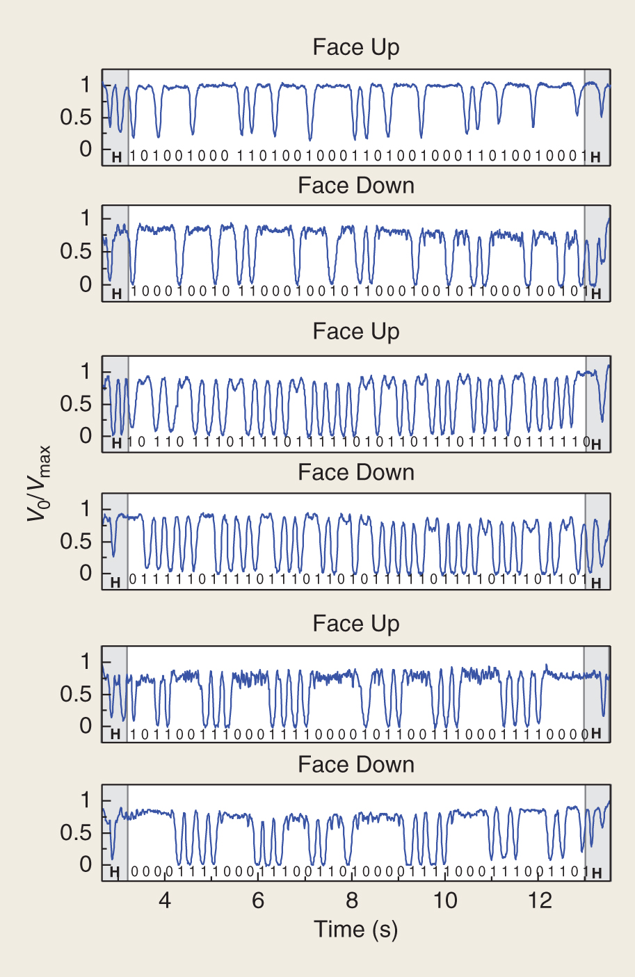 https://read.nxtbook.com/ieee/microwave/december_2019/assets/3cbd62f1644d6543192a0b12301efdf0.jpg