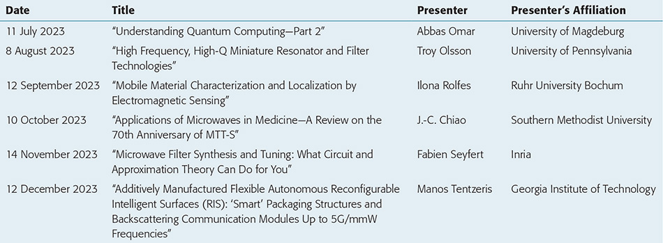 https://read.nxtbook.com/ieee/microwave/microwave_june_2023/assets/1a5a9f1831294edd62580f57f7241452.jpg