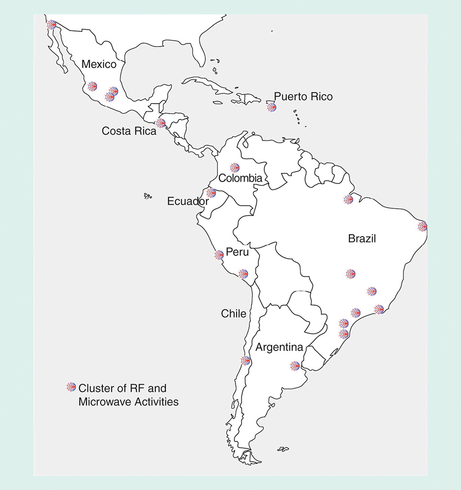 An Overview of RF and Microwave Research in Latin America