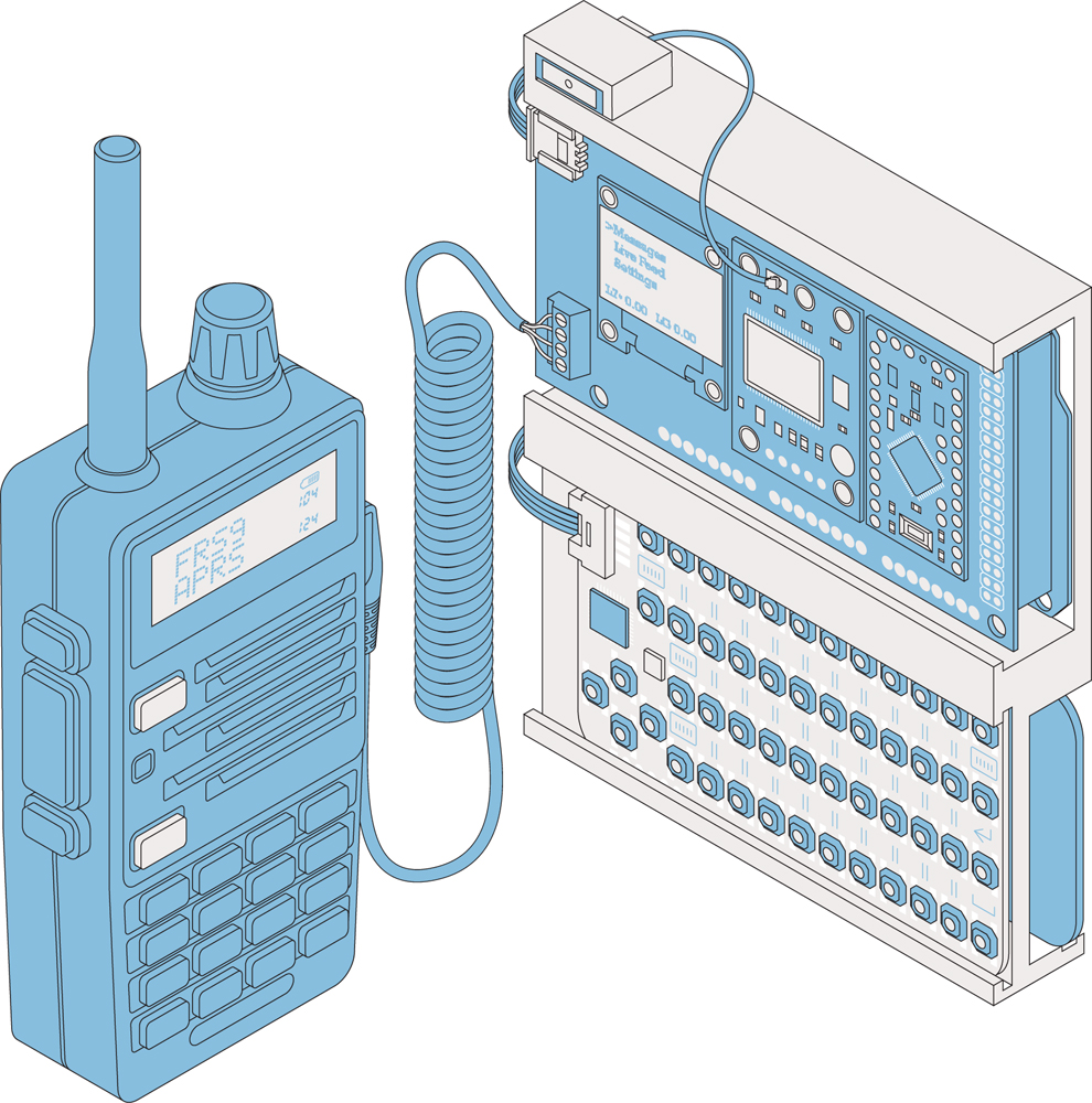 The PowerLab  Saint George's