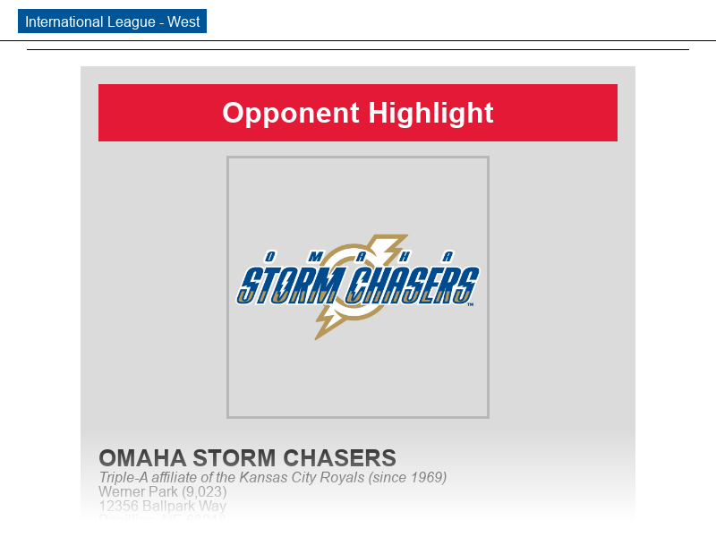 August 25, 2018 - Omaha, NE U.S. - Omaha Storm Chasers shortstop