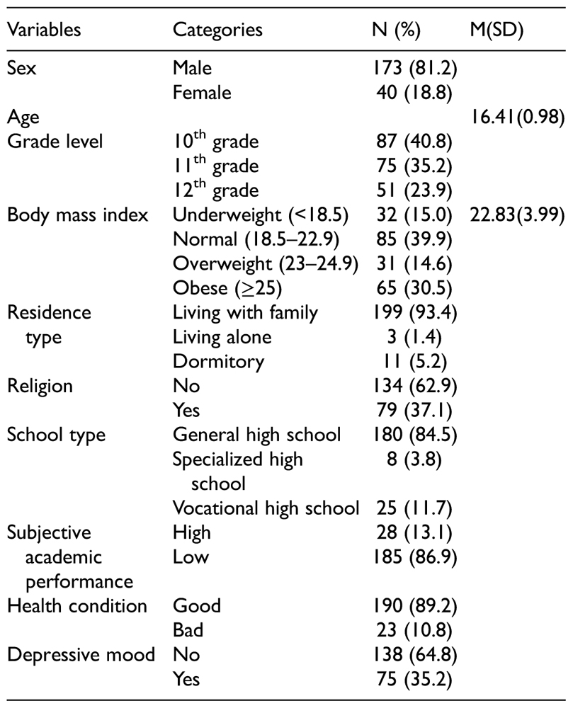 Brain Test All Levels 1-423 Answers Brain Test All Levels Solution (Full  Detailed Guide) 