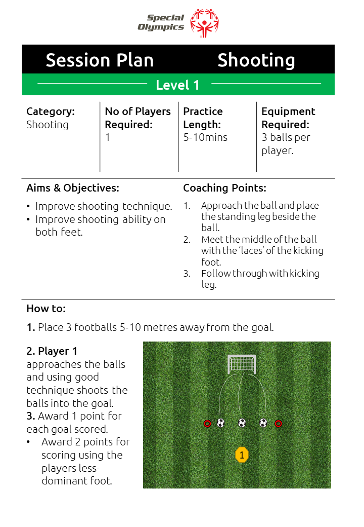 Smother the shot - Core Skills - Soccer Coach Weekly