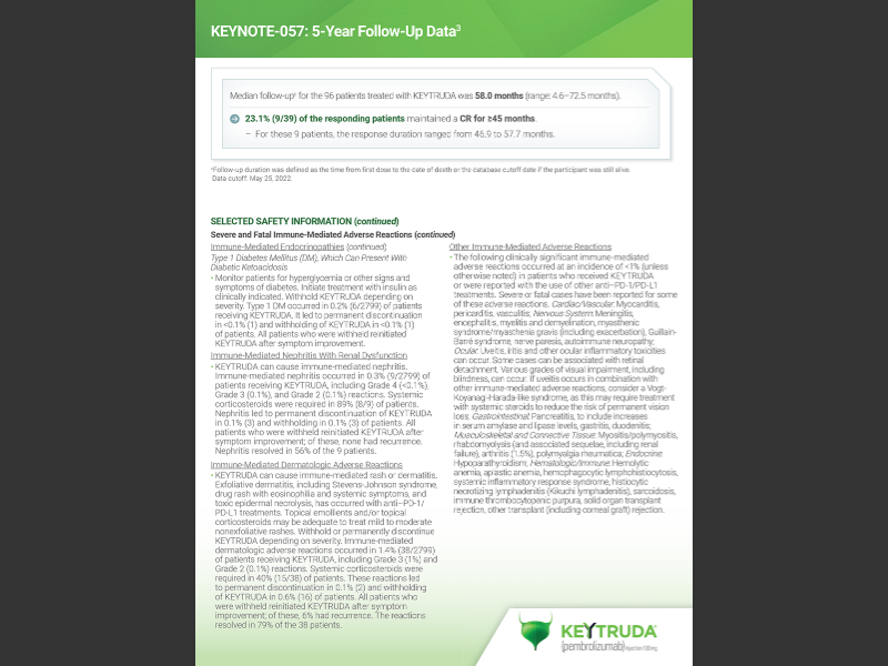 Reviews in Urology Volume 23, Issue 3 2024KEYTRUDA 3