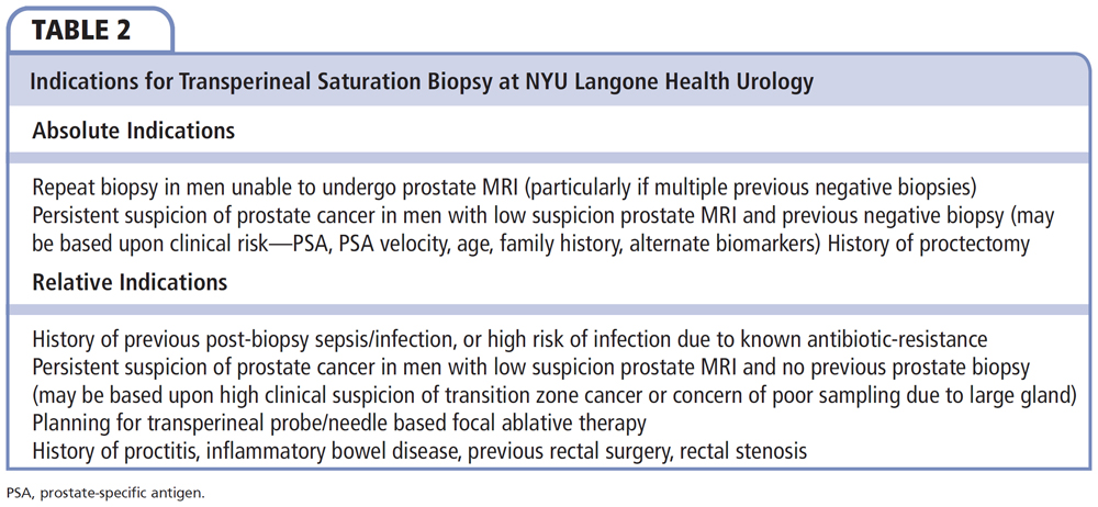 Varicocele Repair in Men With Severe Oligospermia